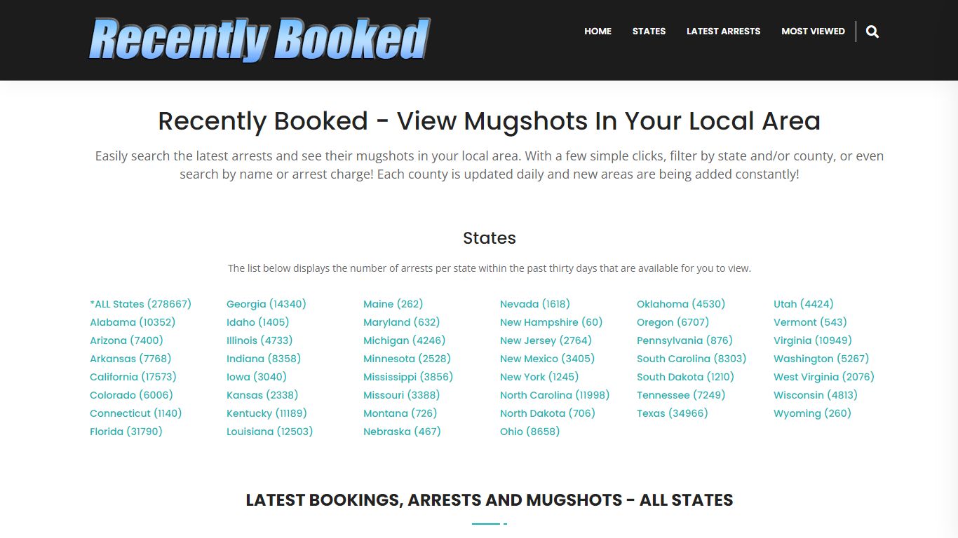Bookings, Arrests and Mugshots in Socorro County, New Mexico